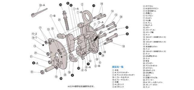 FL-V型無傷鋼板起重鉗結構分解圖