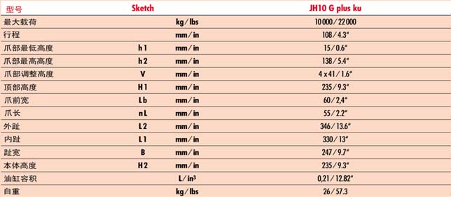 德國JUNG品牌低矮型爪式千斤頂技術(shù)參數(shù)