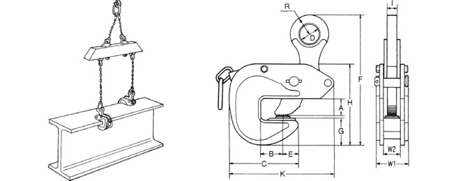 VAR型橫吊鋼板鉗使用圖片，尺寸圖：龍海起重工具